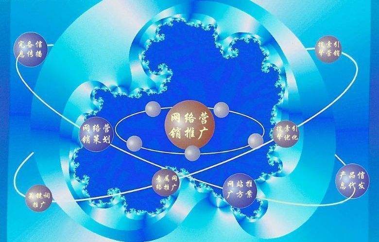 泸定新媒体运营企业需要掌握的网络推广技巧有哪些